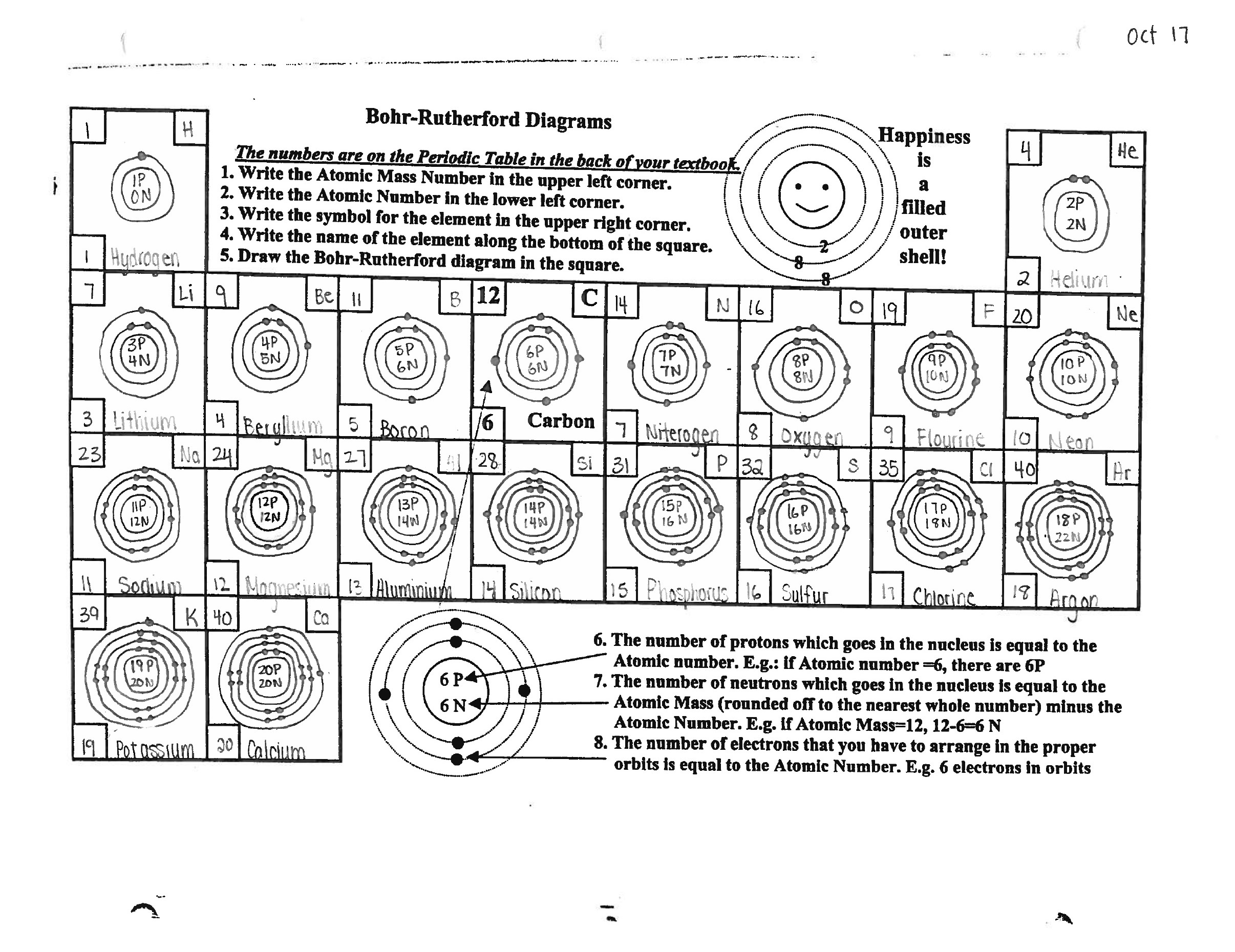 Bohr Model Diagrams Worksheet Answers - Nidecmege Regarding Bohr Atomic Models Worksheet Answers